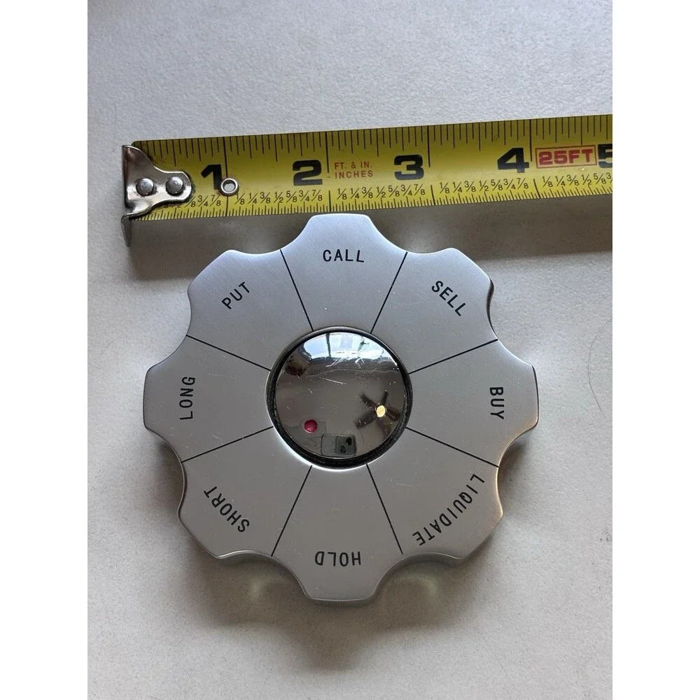 Desk Stock Trading Decision Spinner Wheel Buy Sell Hold Short Long Put Call